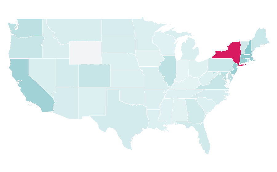 Affinity by region — Olivia Palermo, United States