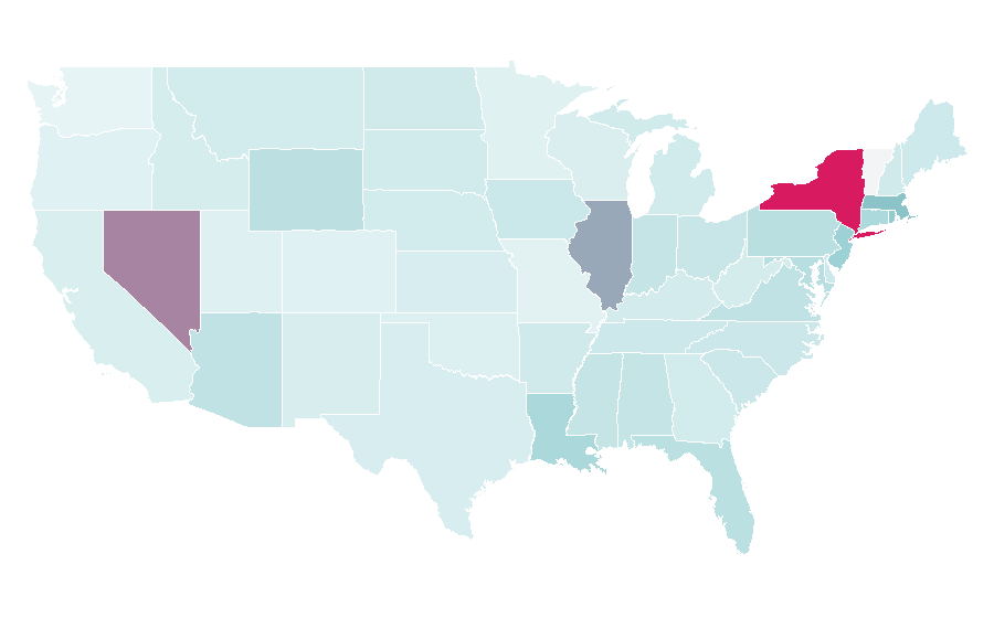 Affinity by region — Olympiacos B.C., United States