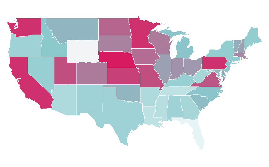 Affinity by region — Olympic sports, United States