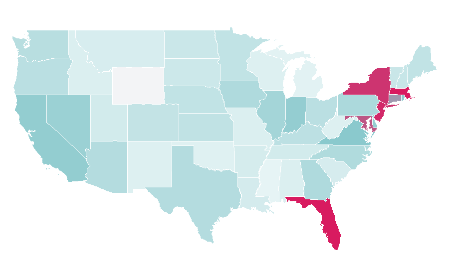 Affinity by region — Olympique Lyonnais, United States