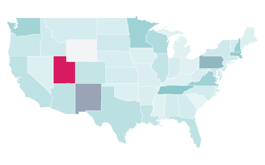 Affinity by region — Olympus Corporation, United States