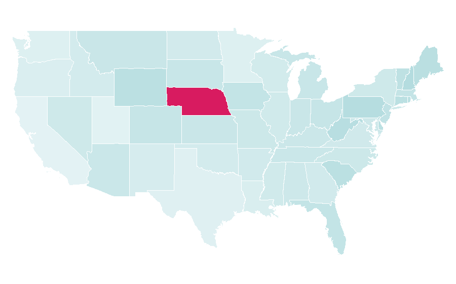 Affinity by region — Omaha Steaks, United States