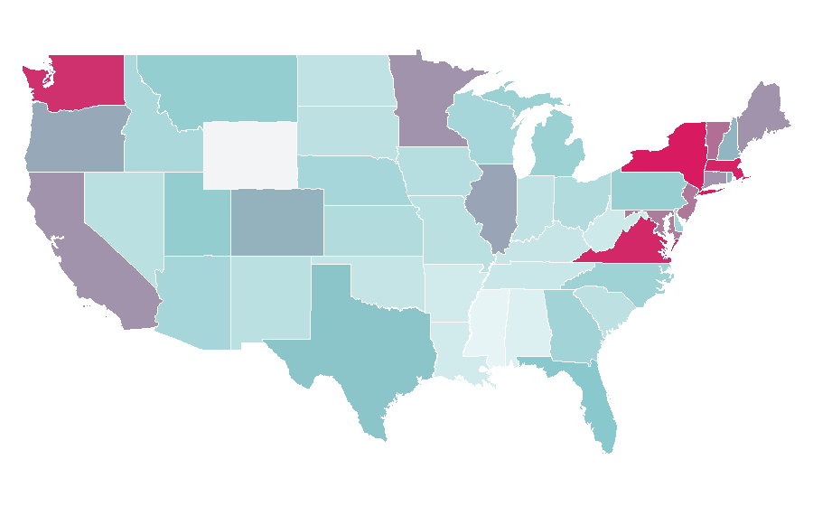 Affinity by region — Oman, United States