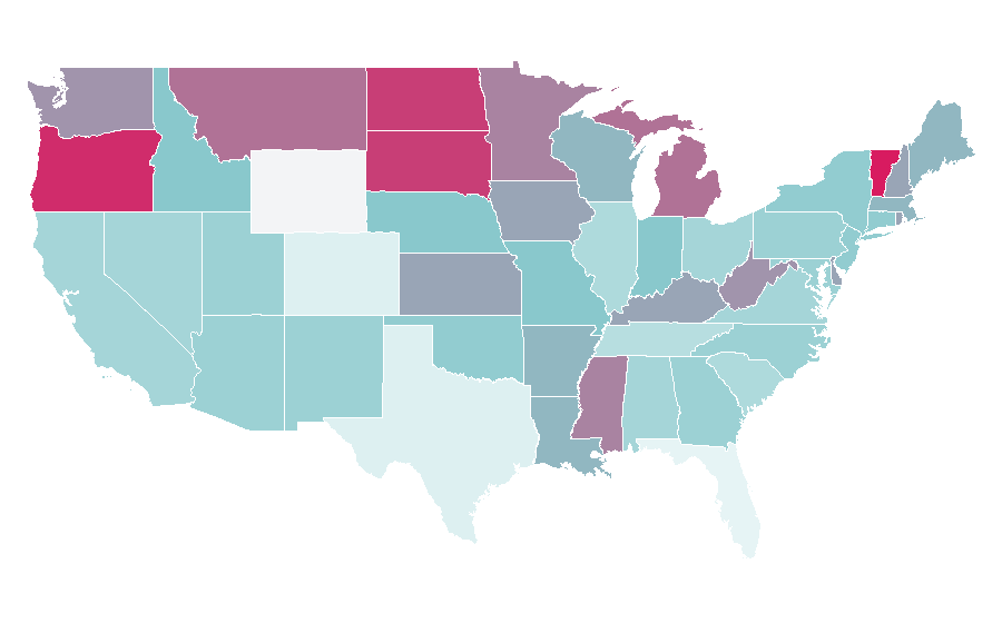 Affinity by region — Omega-3 fatty acid, United States