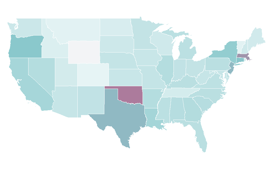 Affinity by region — OMG (eSports), United States