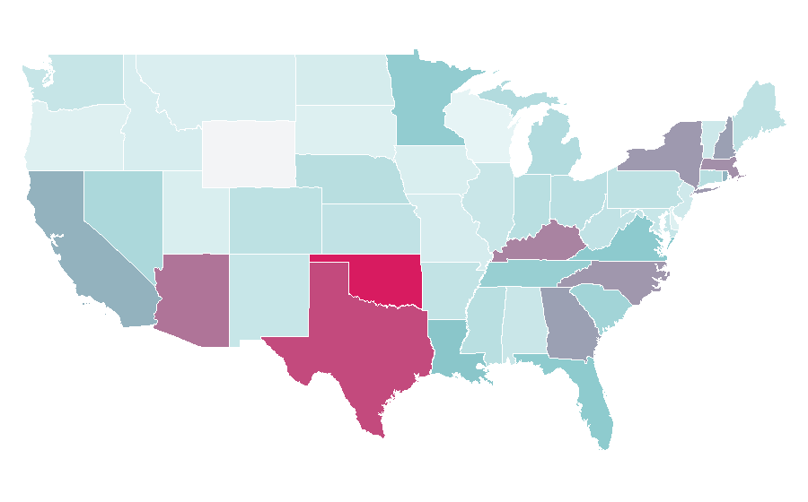 Affinity by region — OMNI, United States