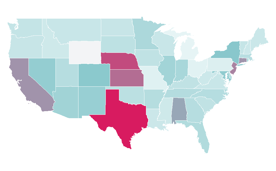 Affinity by region — Omnilife, United States