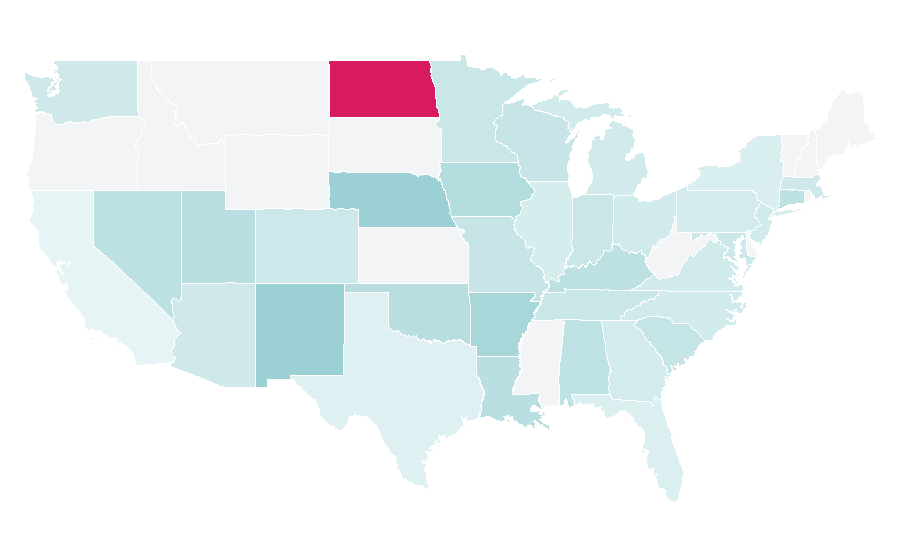 Affinity by region — Onboard camera, United States