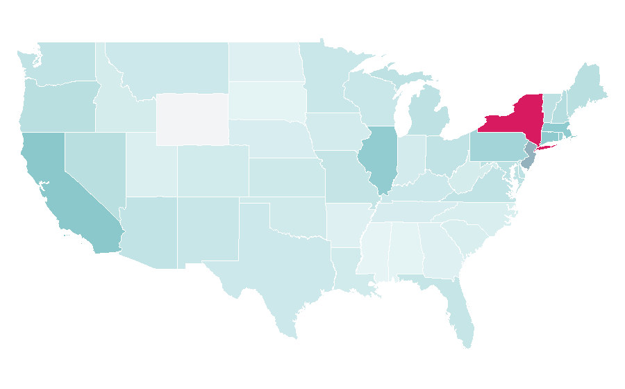 Affinity by region — Once Upon a Time in America, United States