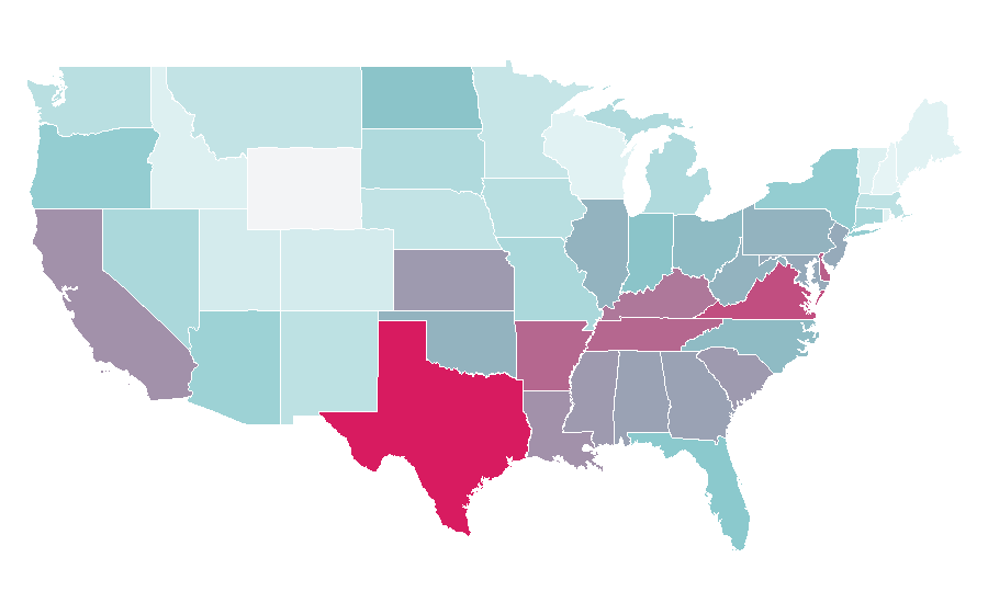 Affinität nach Region — Oncology, USA