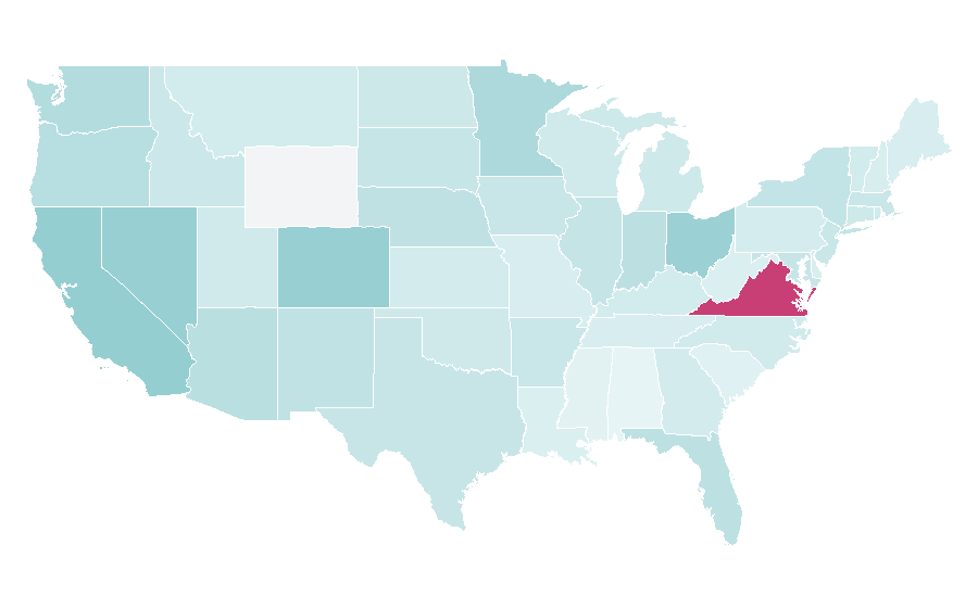 Affinity by region — ONE Championship, United States