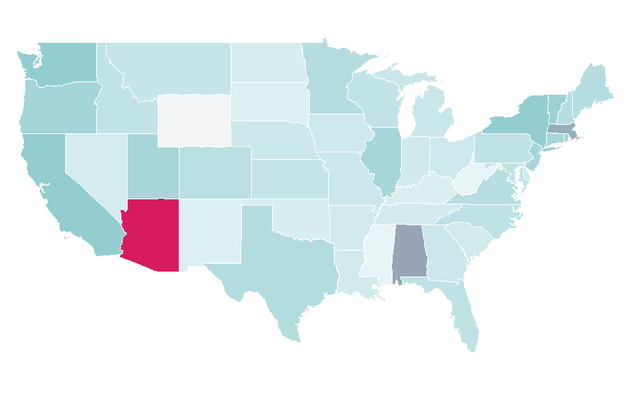 Affinity by region — One Day (2011 film), United States