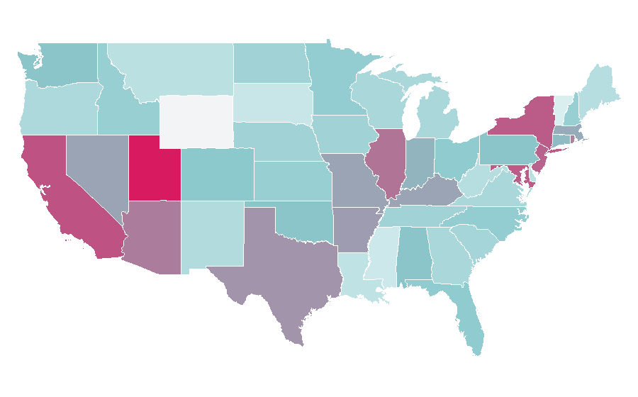Affinity by region — One Direction, United States