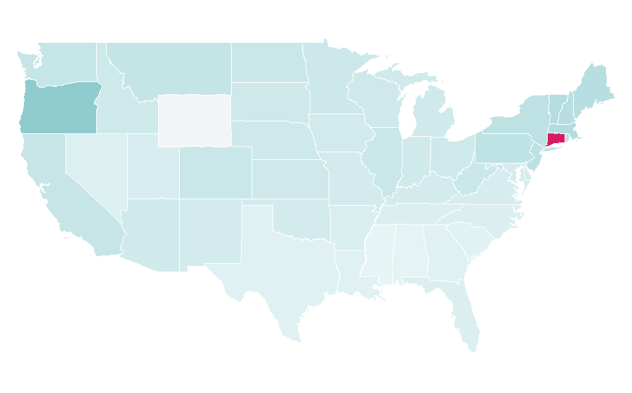 Affinity by region — One Flew Over the Cuckoo's Nest (film), United States