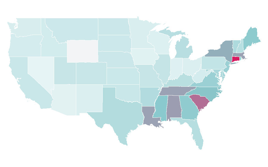 Affinity by region — One Kings Lane, United States