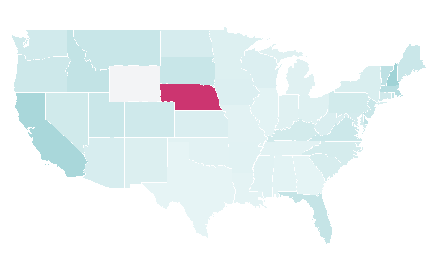 Affinity by region — O'Neill (brand), United States