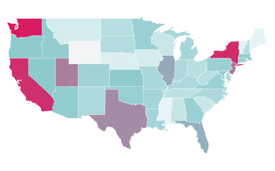 Affinity by region — OnePlus, United States