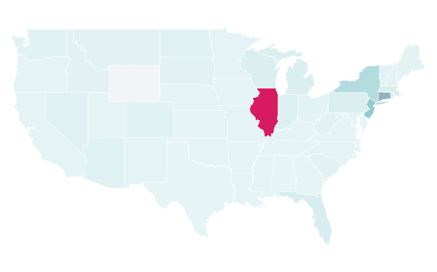 Affinity by region — Onet.pl, United States