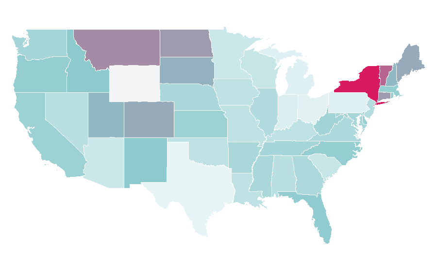Affinity by region — Online art gallery, United States