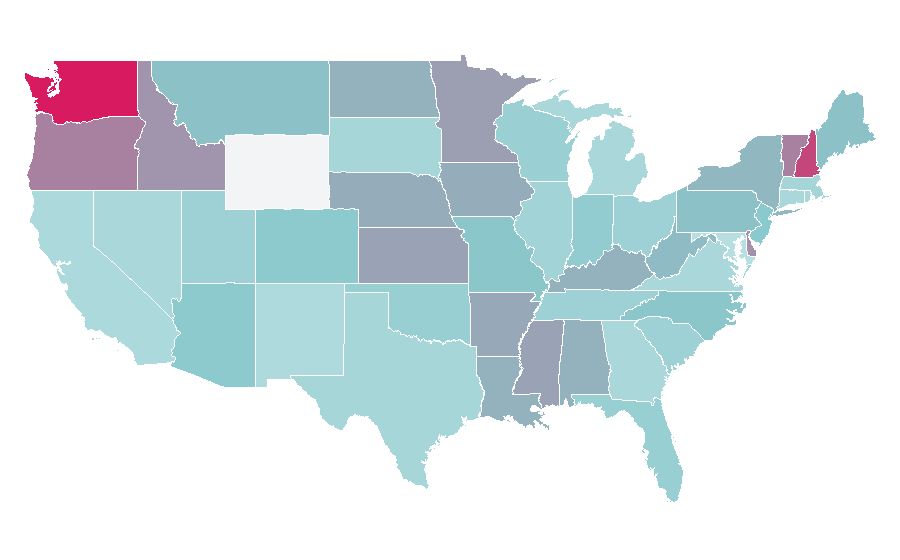 Affinity by region — Online pharmacy, United States