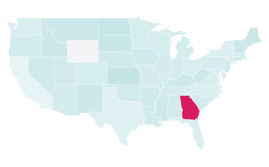 Affinity by region — Online shopping malls, United States