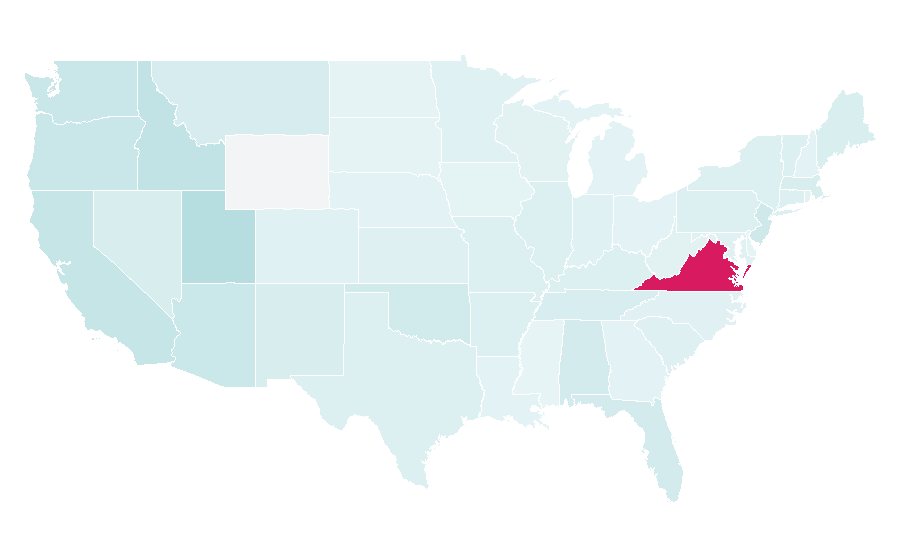 Affinity by region — Only You (2005 TV series), United States