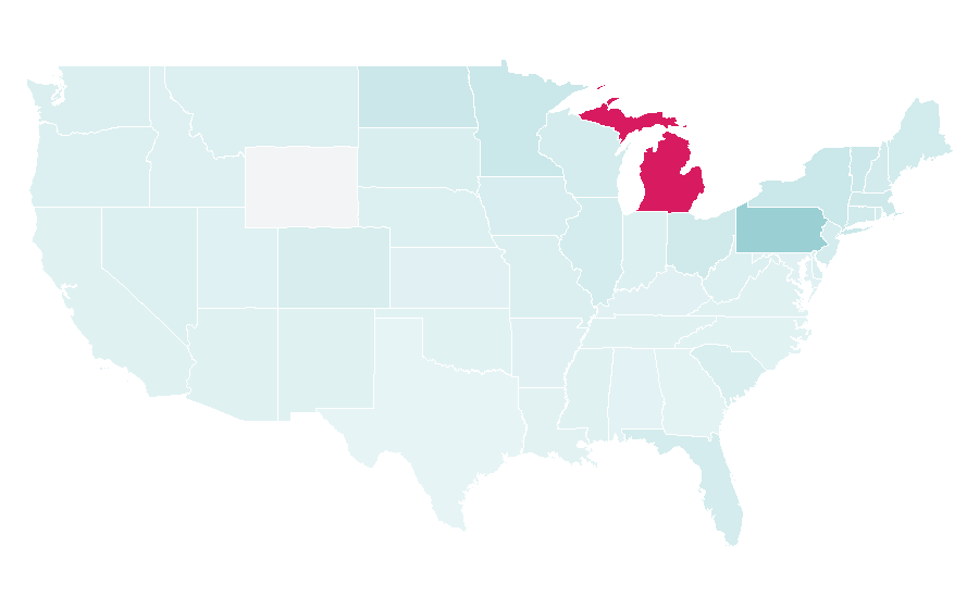 Affinity by region — Ontario Hockey League, United States