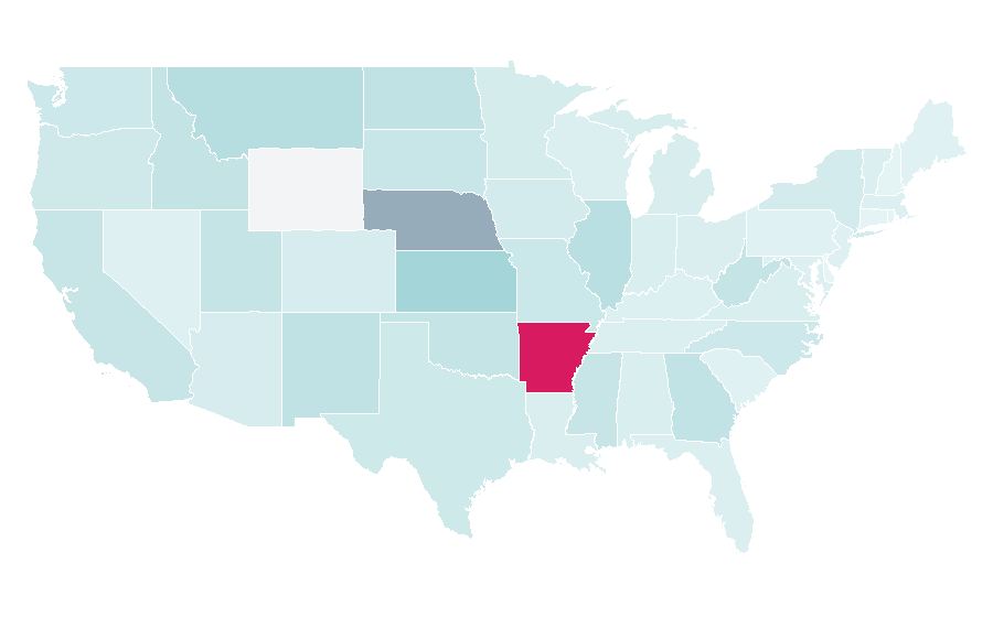 Affinity by region — Onyx, United States