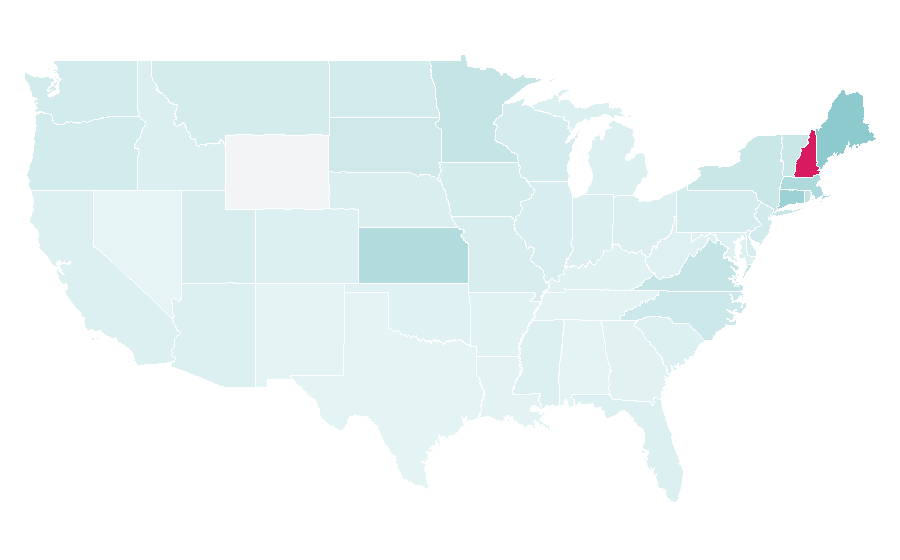 Affinity by region — Oomph!, United States