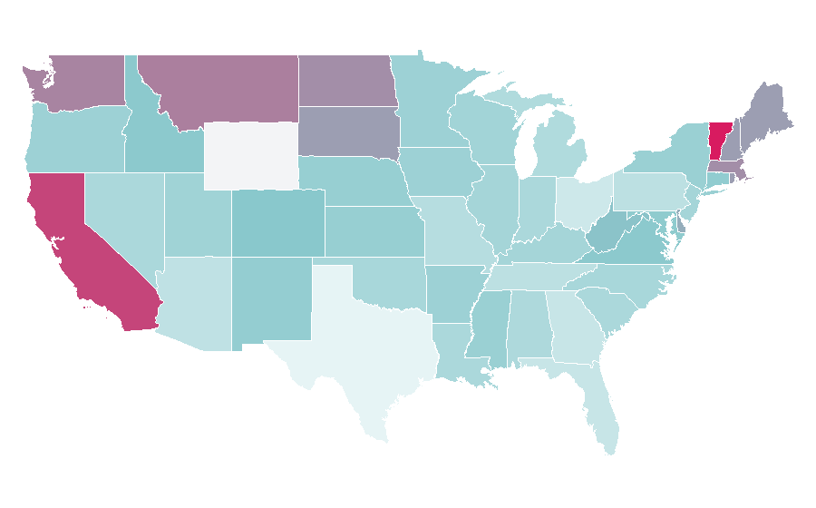 Affinity by region — Open water swimming, United States
