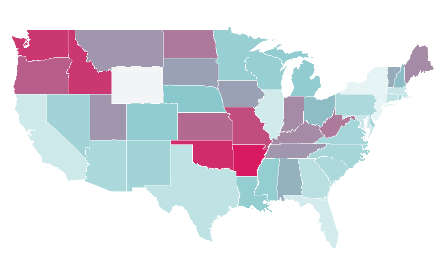 Affinity by region — Open world, United States