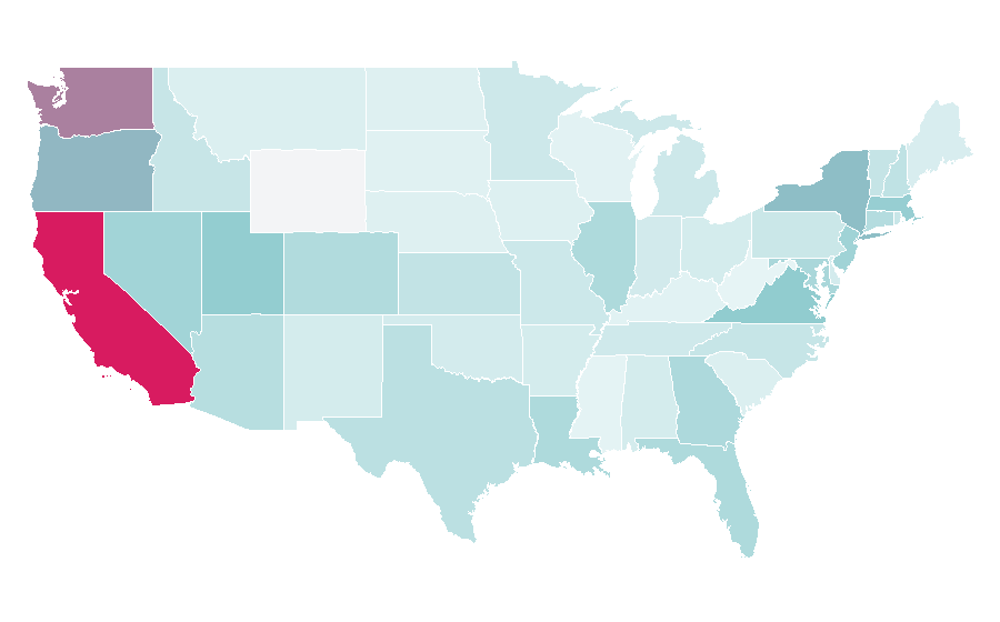 Affinité par région — OpenAI, États-Unis