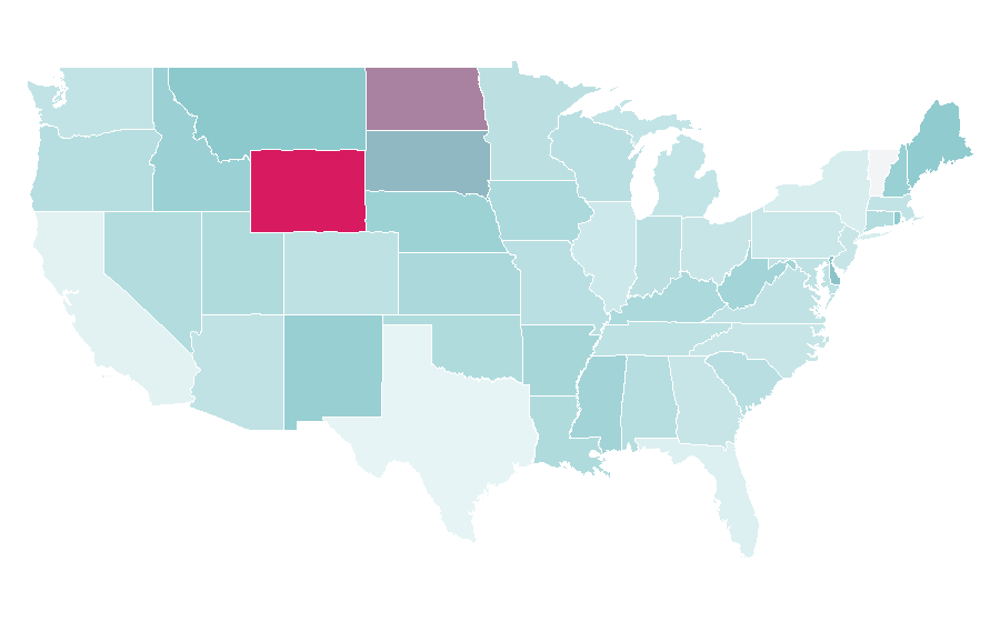 Affinity by region — Opera Australia, United States