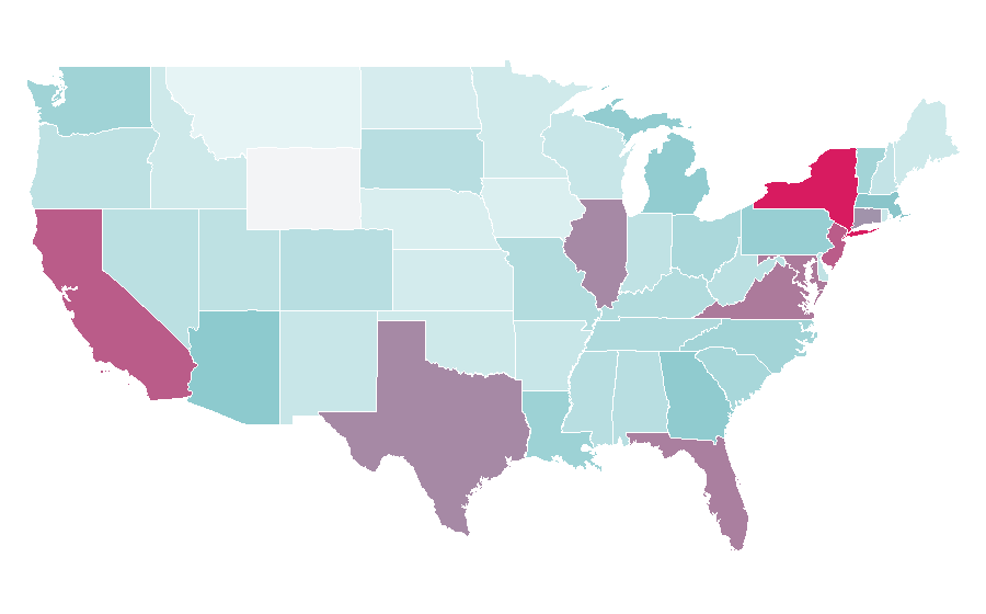Affinity by region — Ophthalmology, United States