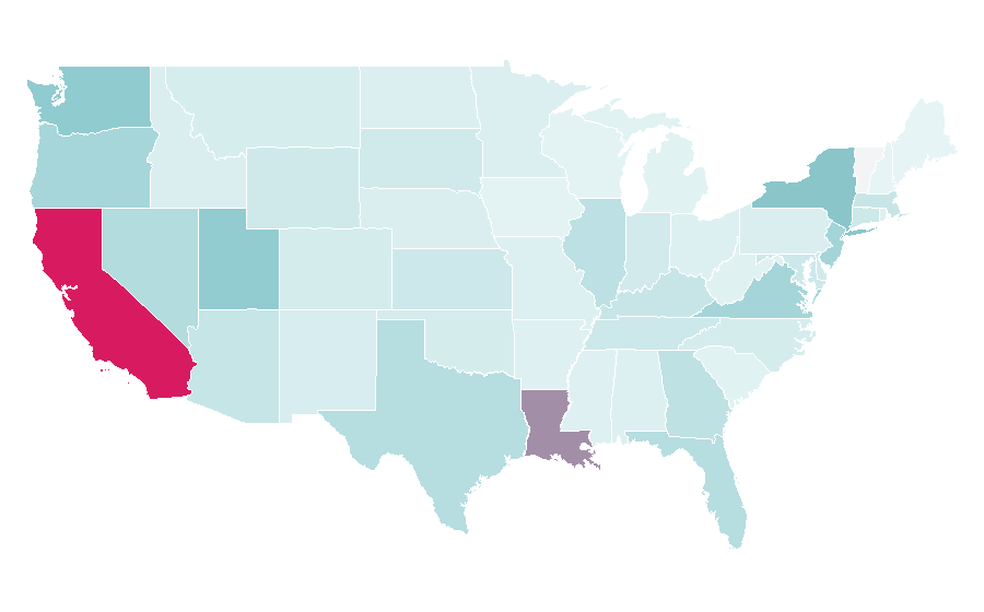 Affinity by region — OPPO, United States