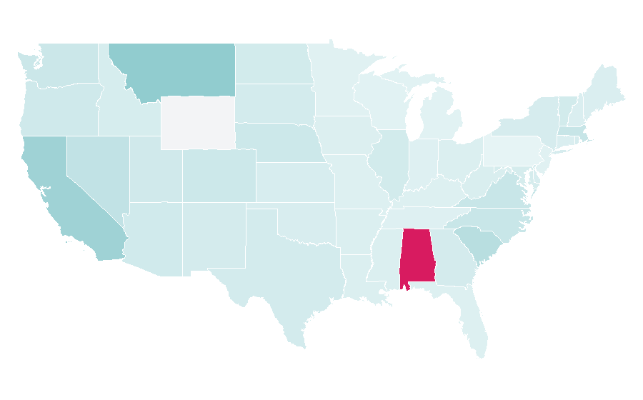 Affinity by region — Optical fiber, United States