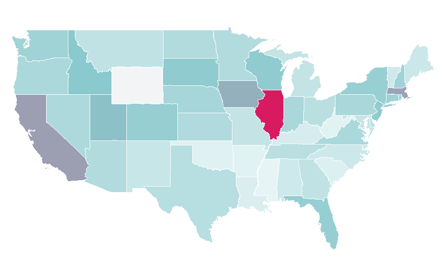 Affinity by region — Optimum Nutrition, United States