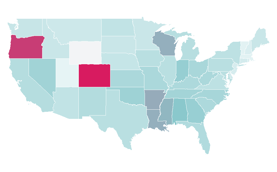 Affinité par région — Option (finance), États-Unis