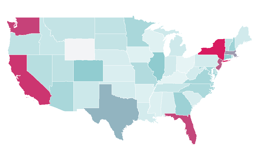Affinity by region — Options strategies, United States