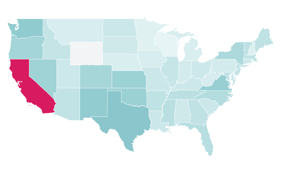 Affinity by region — Optometry, United States