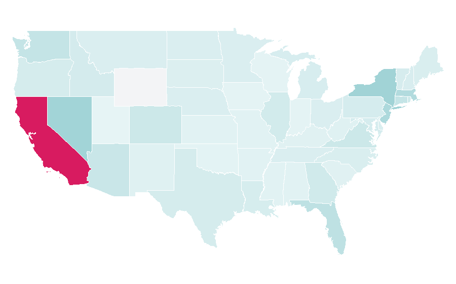 Affinity by region — Opus One Winery, United States