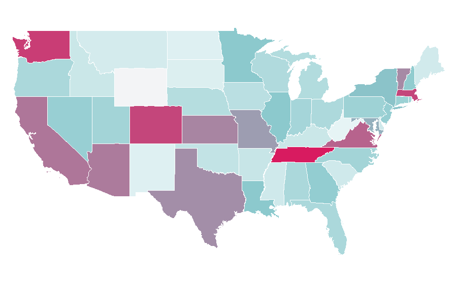 Affinity by region — Oracle Corporation, United States