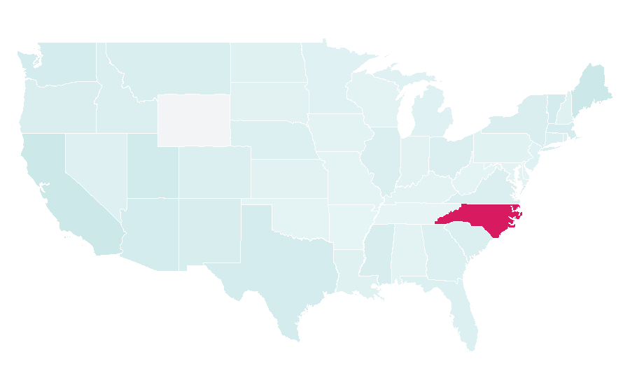 Affinity by region — Orbital (band), United States