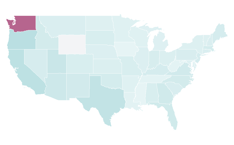 Affinity by region — Orca, United States