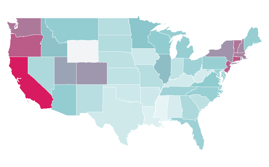 Affinity by region — Orgain, United States