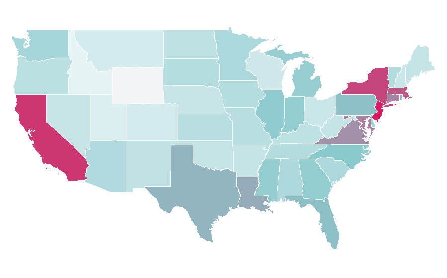 Affinity by region — Organic chemistry, United States