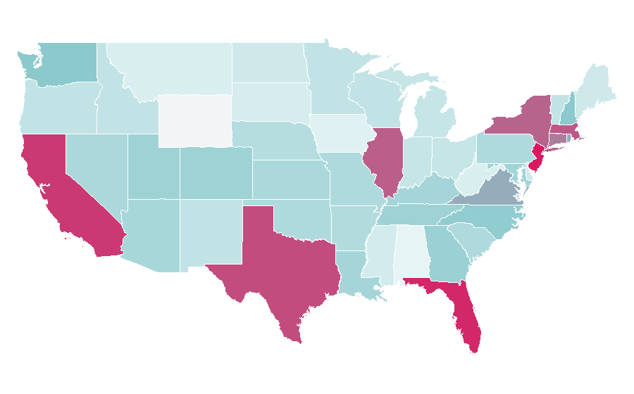 Affinity by region — Orient Watch, United States