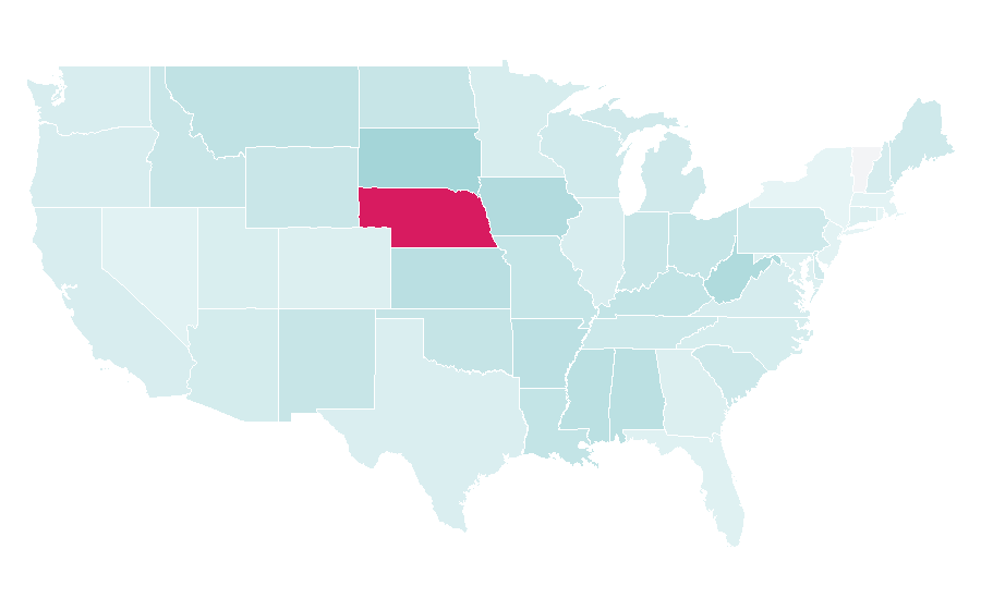 Affinity by region — Oriental Trading Company, United States