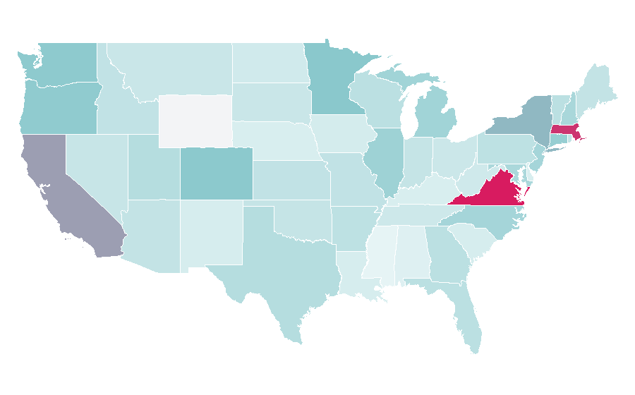 Affinity by region — Original equipment manufacturer, United States