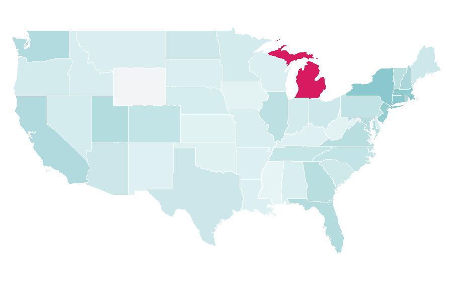 Affinity by region — Oris (company), United States
